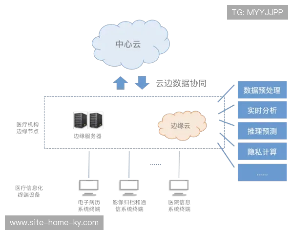 基站侧端云协同能力提升 确保当下移动端沉浸体验流畅无阻